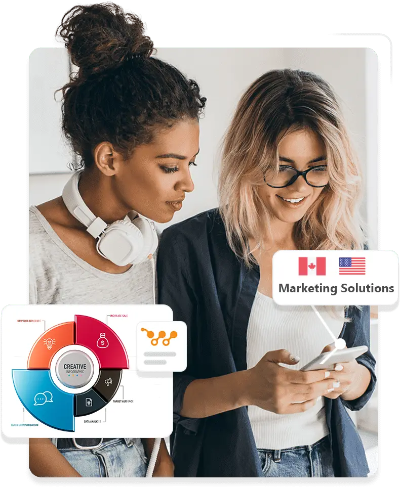 Webemart Marketing Solutions